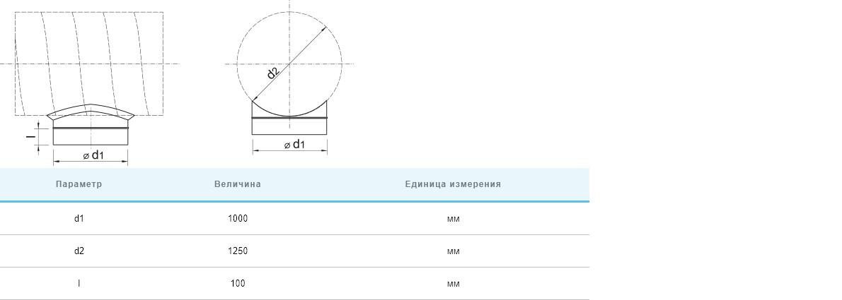 Врезка Вентс Спировент врезка 1250/1000 цена 0 грн - фотография 2