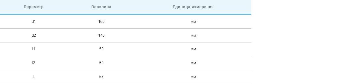 Переходник Вентс Спировент переход 160/140 цена 0 грн - фотография 2