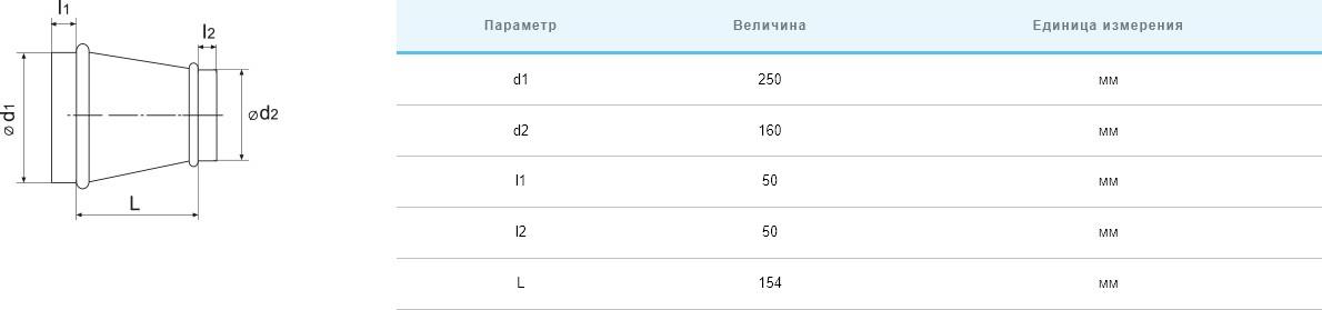 Перехідник Вентс Спіровент перехід 250/160 ціна 382 грн - фотографія 2