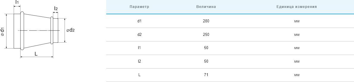 Перехідник Вентс Спіровент перехід 280/250 ціна 409 грн - фотографія 2