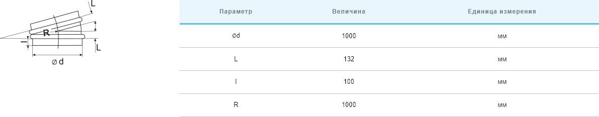 Отвод Вентс Спировент отвод 15-1000, (d1000, 15°) цена 0 грн - фотография 2