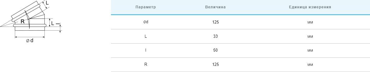 Коліно (відвід) Вентс Спіровент коліно 30-125, (d125, 30°) ціна 149 грн - фотографія 2