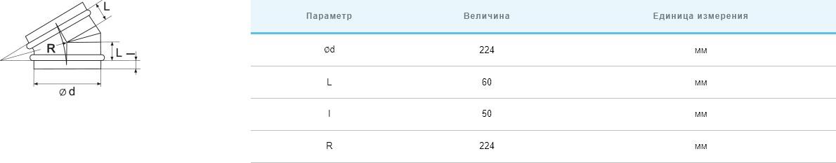 Коліно (відвід) Вентс Спіровент коліно 30-224, (d224, 30°) ціна 326 грн - фотографія 2