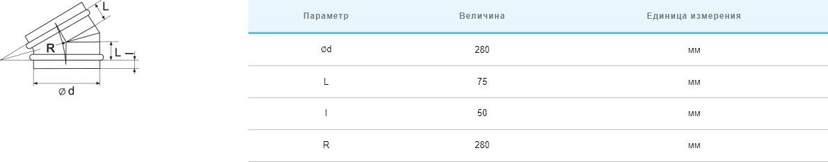 Коліно (відвід) Вентс Спіровент коліно 30-280, (d280, 30°) ціна 550 грн - фотографія 2