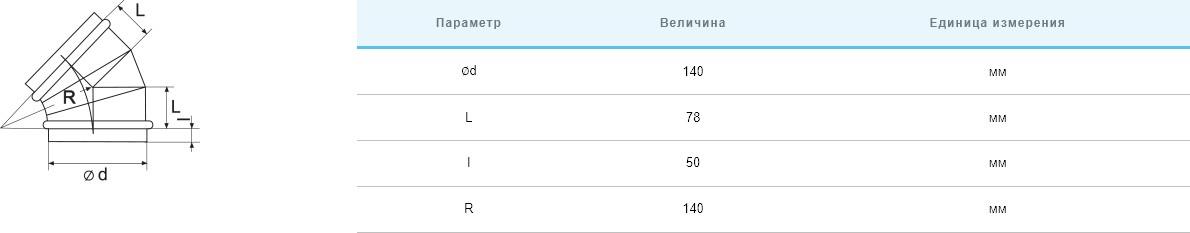 Відвід Вентс Спіровент відвід 45-140, (d140, 45°) ціна 192.00 грн - фотографія 2