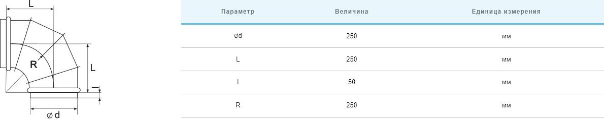 Коліно (відвід) Вентс Спіровент коліно 90-250, (d250, 90°) ціна 654 грн - фотографія 2