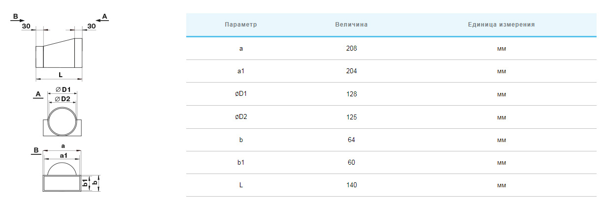 Вентс Пластивент 812 Габаритні розміри