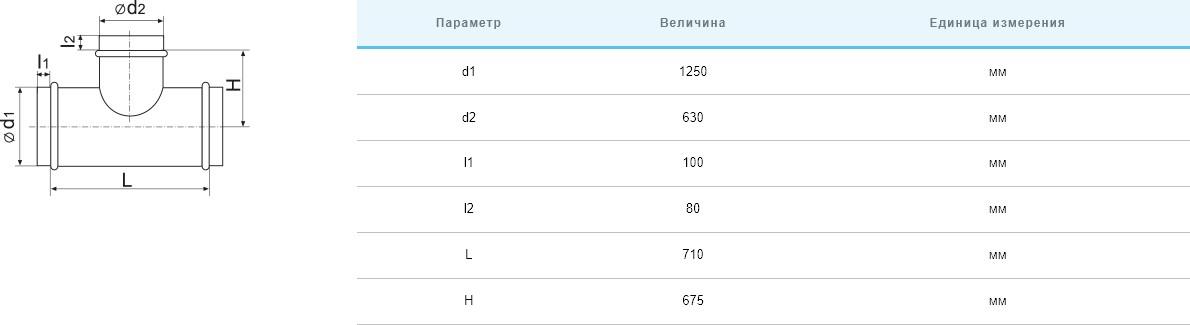 Трійник Вентс Спіровент трійник 1250/630 ціна 0 грн - фотографія 2