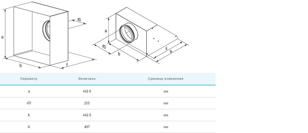 Адаптер Вентс Аб ДВК 445х445/200 цена 0.00 грн - фотография 2