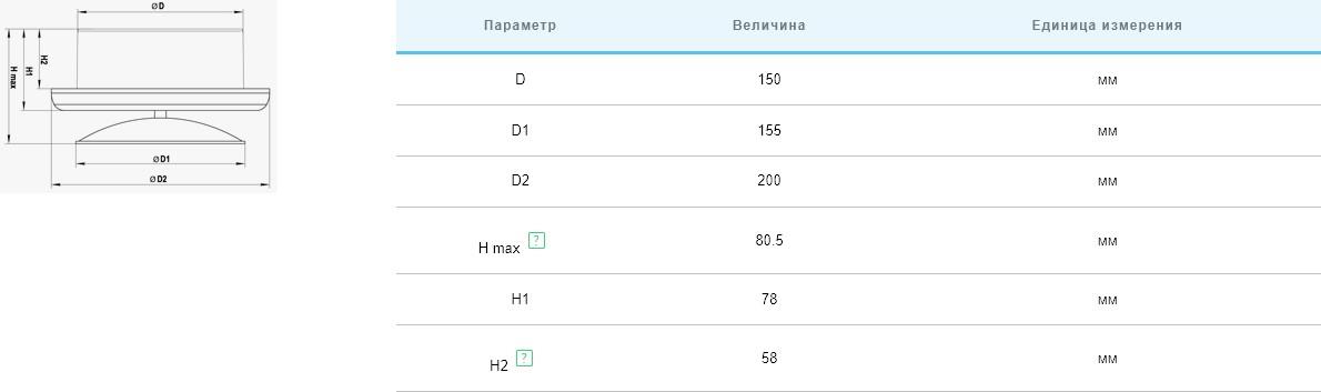 продаём Вентс А 150 ПРФ в Украине - фото 4