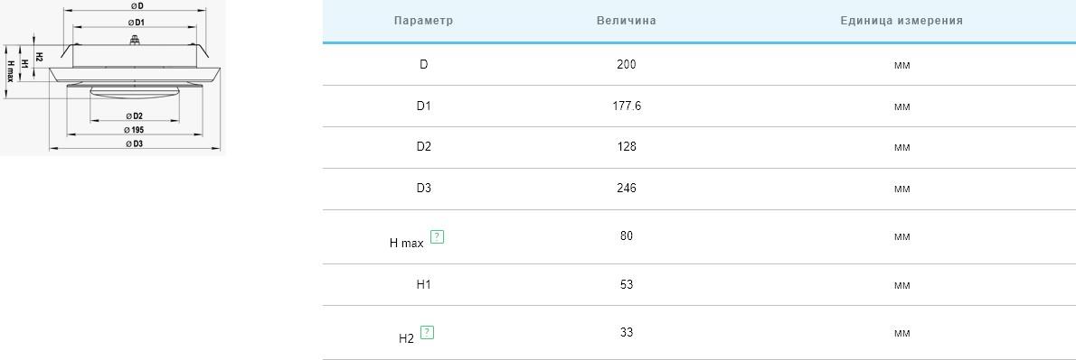 в продажу Анемостат Вентс А 200 ВР - фото 3