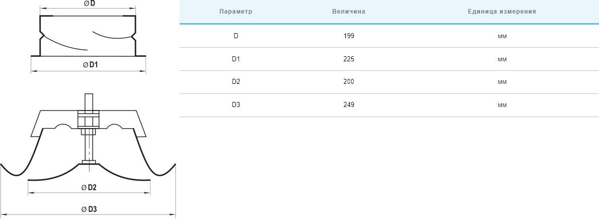 в продаже Анемостат Вентс АМ 200 ПРФ - фото 3