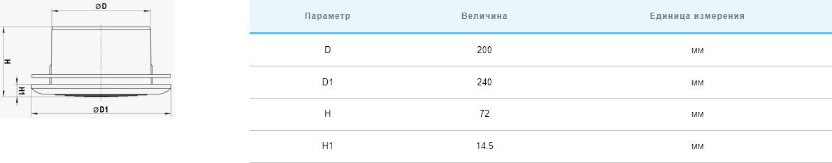 в продажу Дифузор Вентс МВ 200 ПФ - фото 3