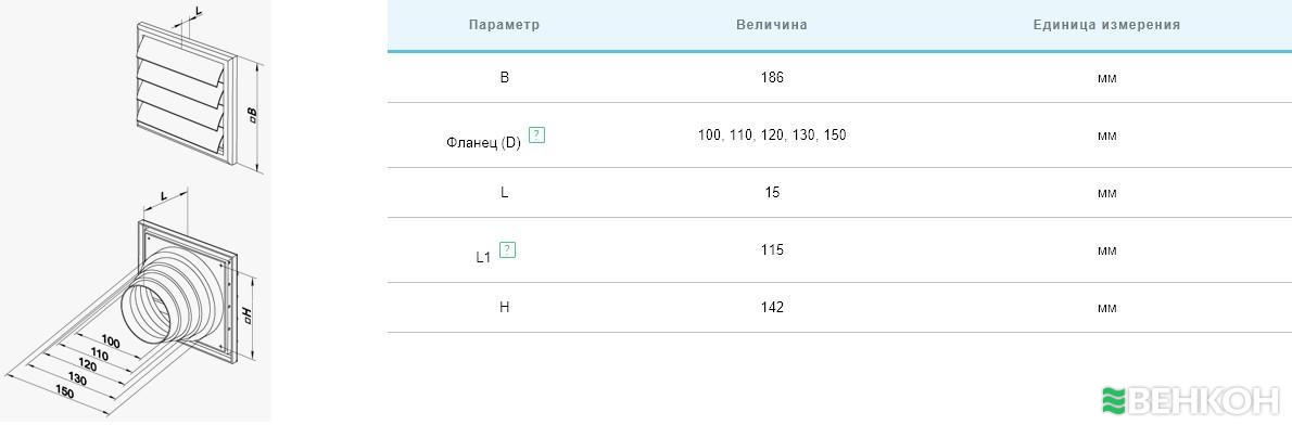 ᐉ Решетка вентиляционная Вентс МВ 120 ВНЖ купить по цене 366 грн. в ...