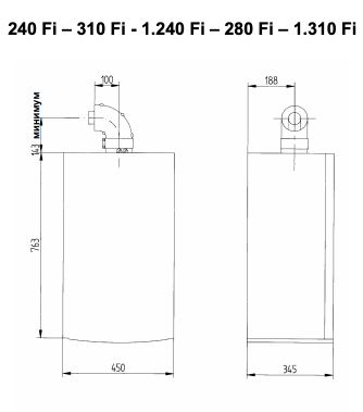 Baxi Luna3 280Fi Габаритні розміри