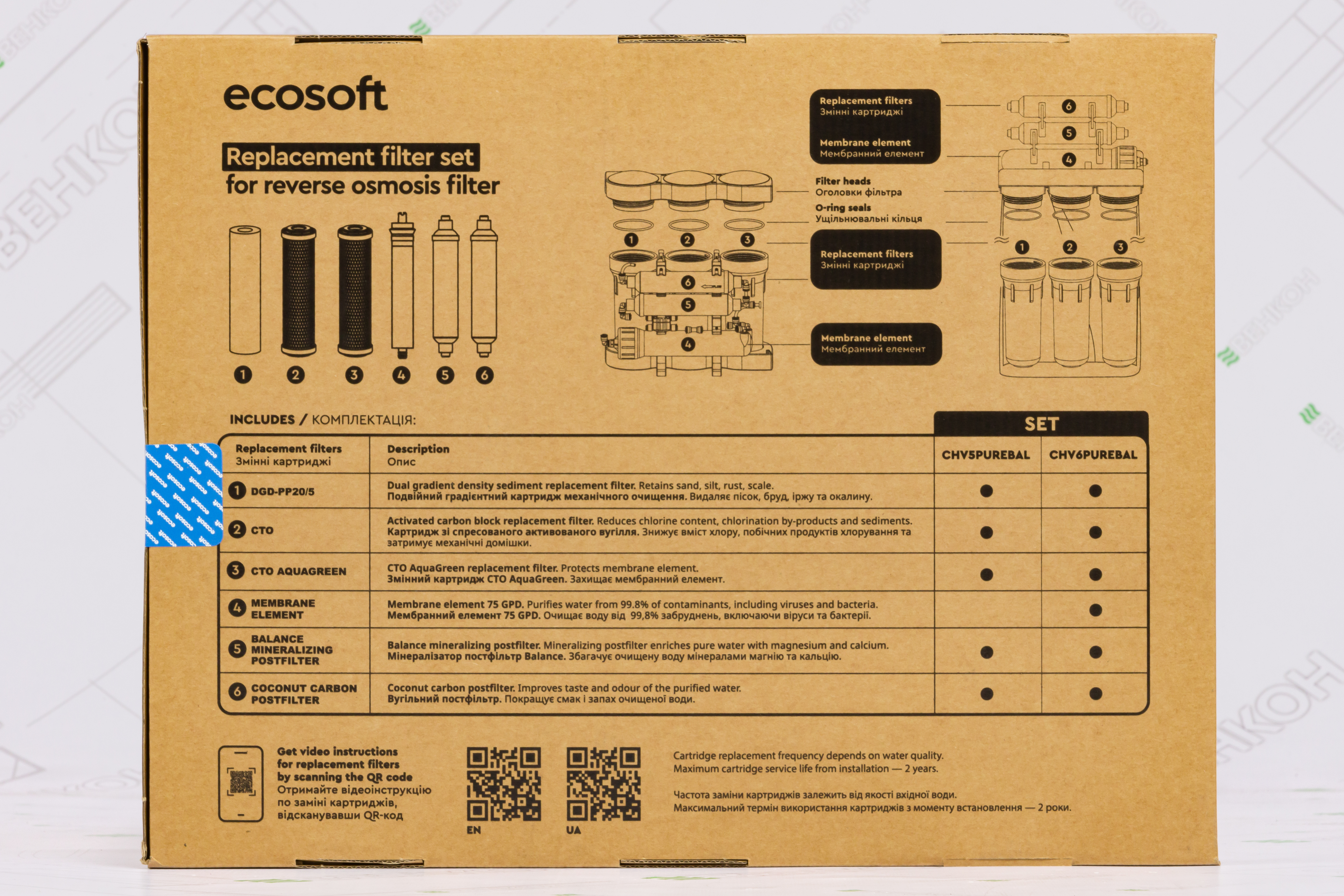 Комплект картриджів Ecosoft P'URE Balance "12 міс" (CHV6PUREBAL) відгуки - зображення 5