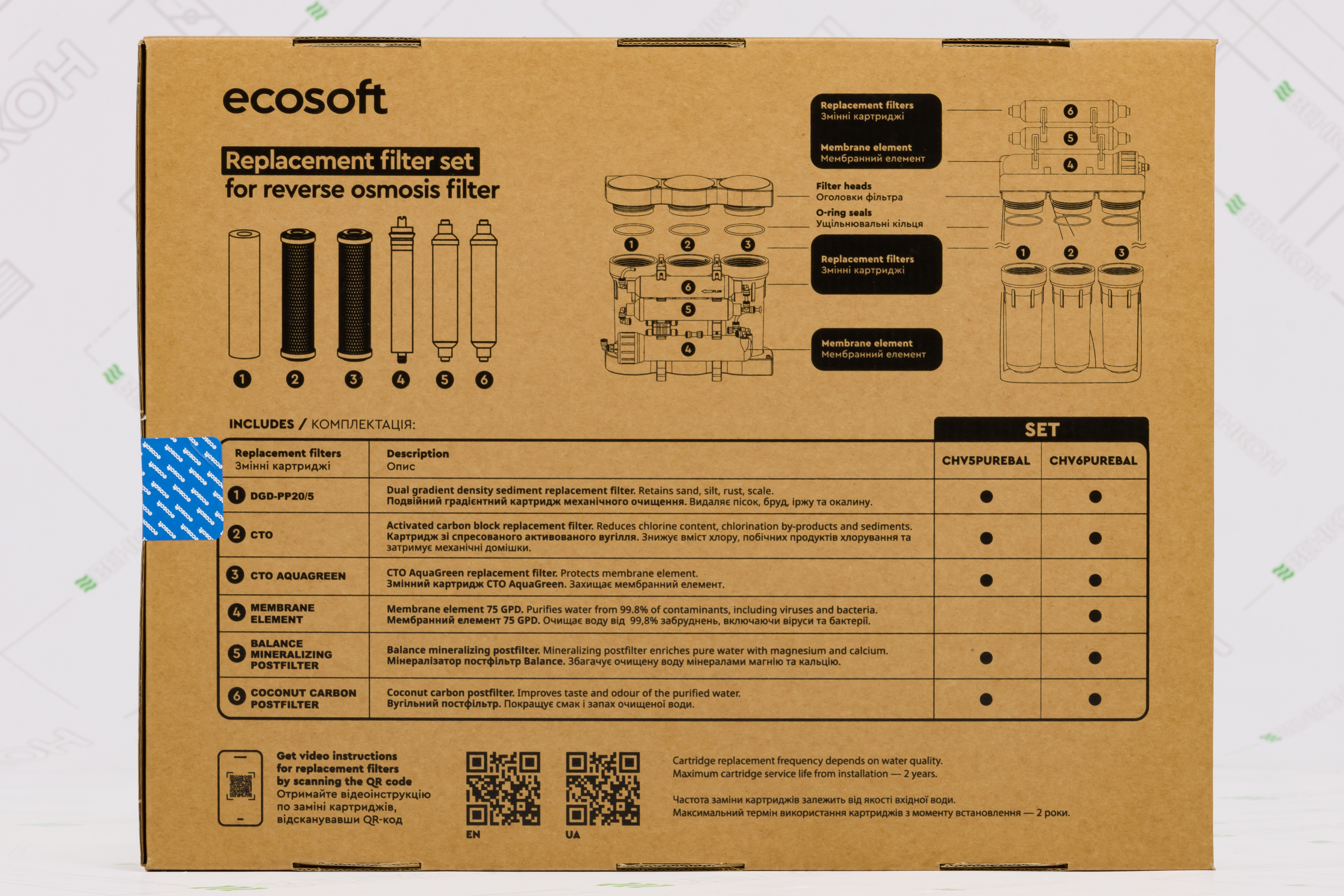Комплект картриджей Ecosoft P'URE Balance "6 мес" CHV5PUREBAL отзывы - изображения 5