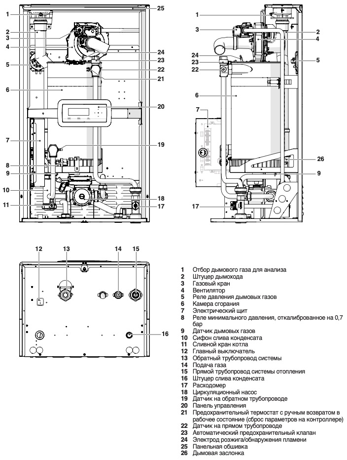 Газовий котел Riello Condexa pro 50P відгуки - зображення 5
