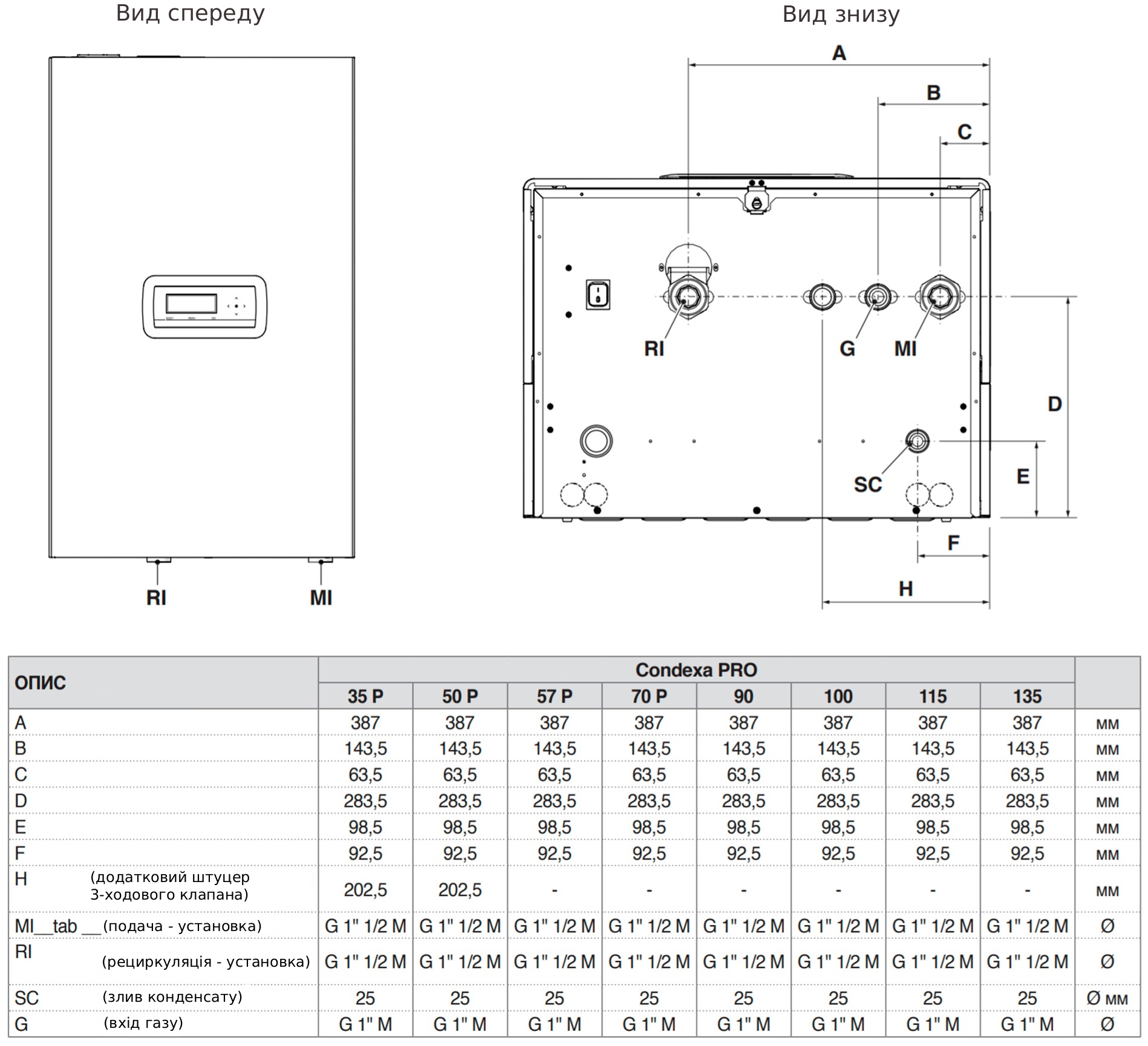 Riello Condexa pro 57P Габаритні розміри