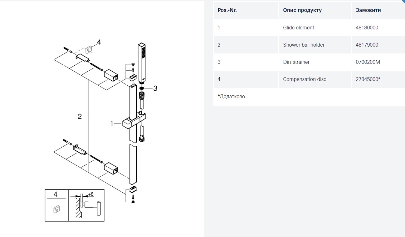 в продажу Душовий набір Grohe Euphoria Cube 27936000 - фото 3