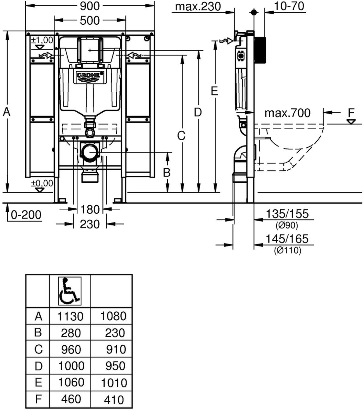 Grohe Rapid SL 39140000 Габаритні розміри