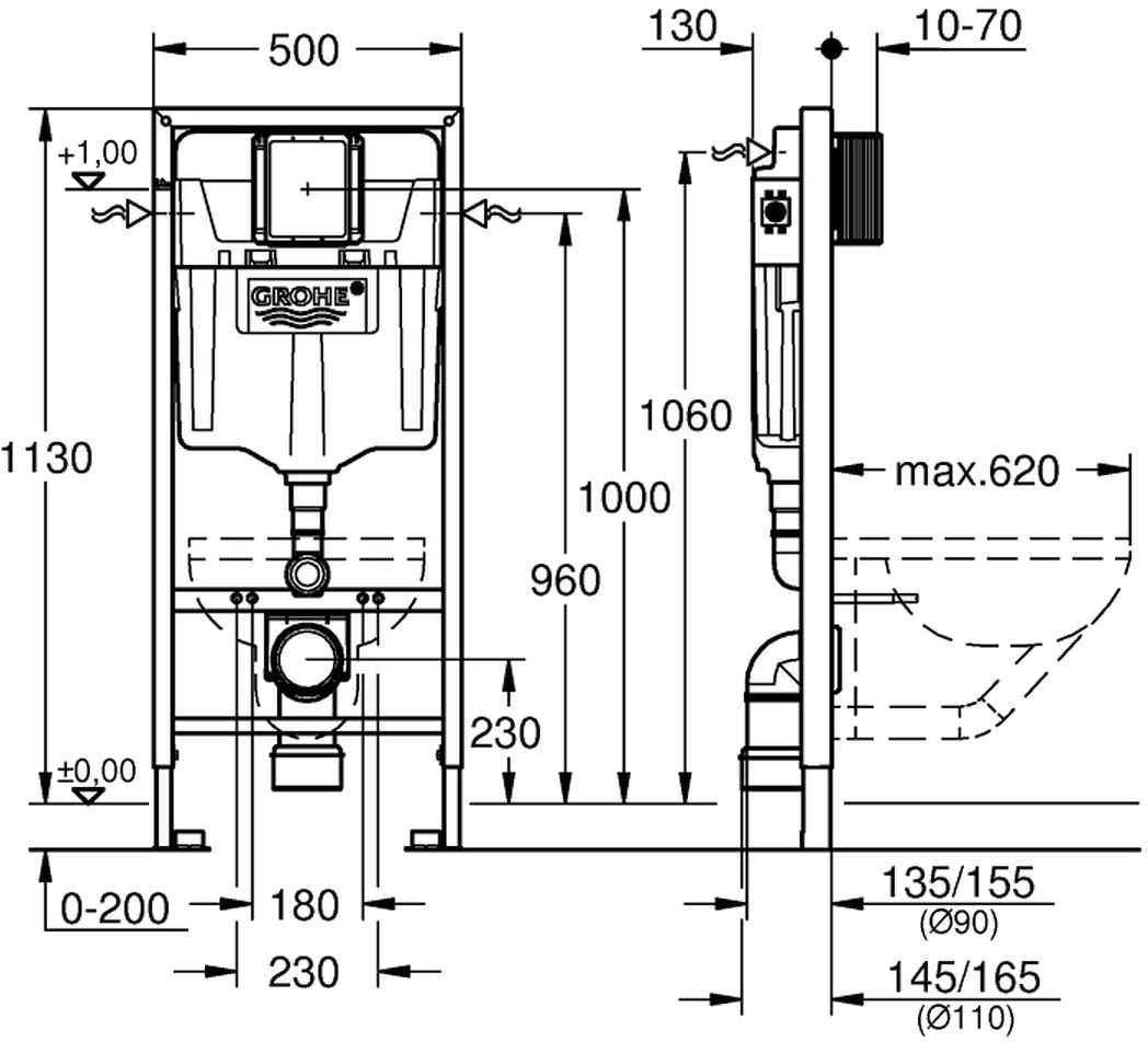 Grohe Rapid SL 39504000 Габаритні розміри