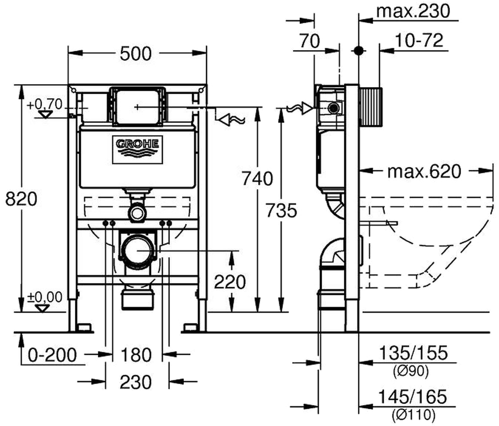 Grohe Rapid SL 38948000 Габаритні розміри