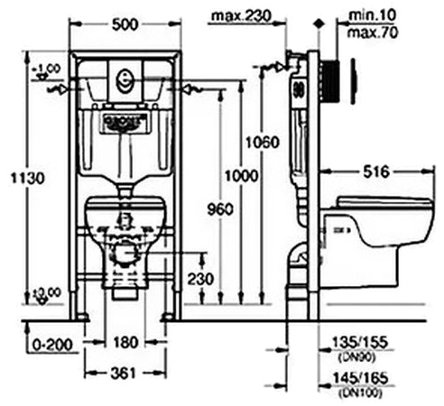 Grohe Solido Perfect 39191000 Габаритні розміри