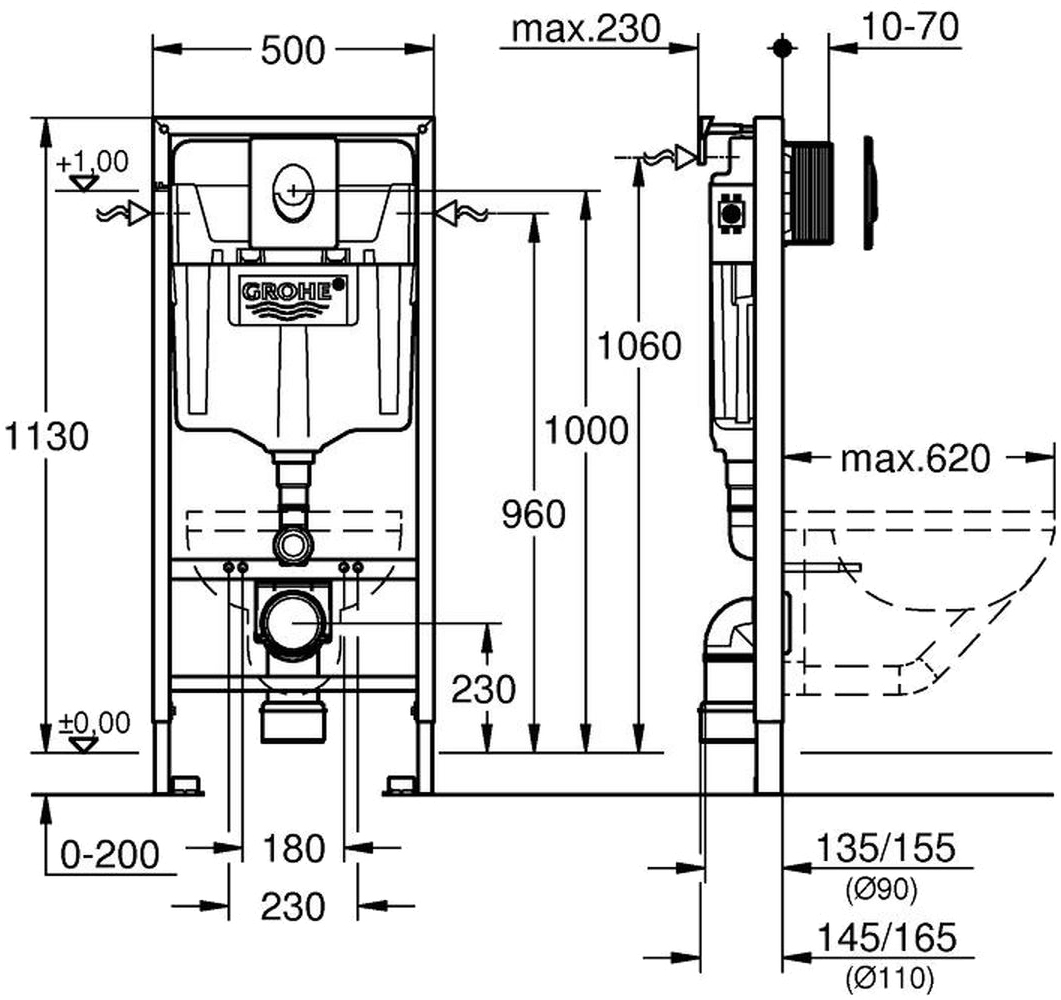 Grohe Bau Ceramic 39427CB0 Габаритні розміри