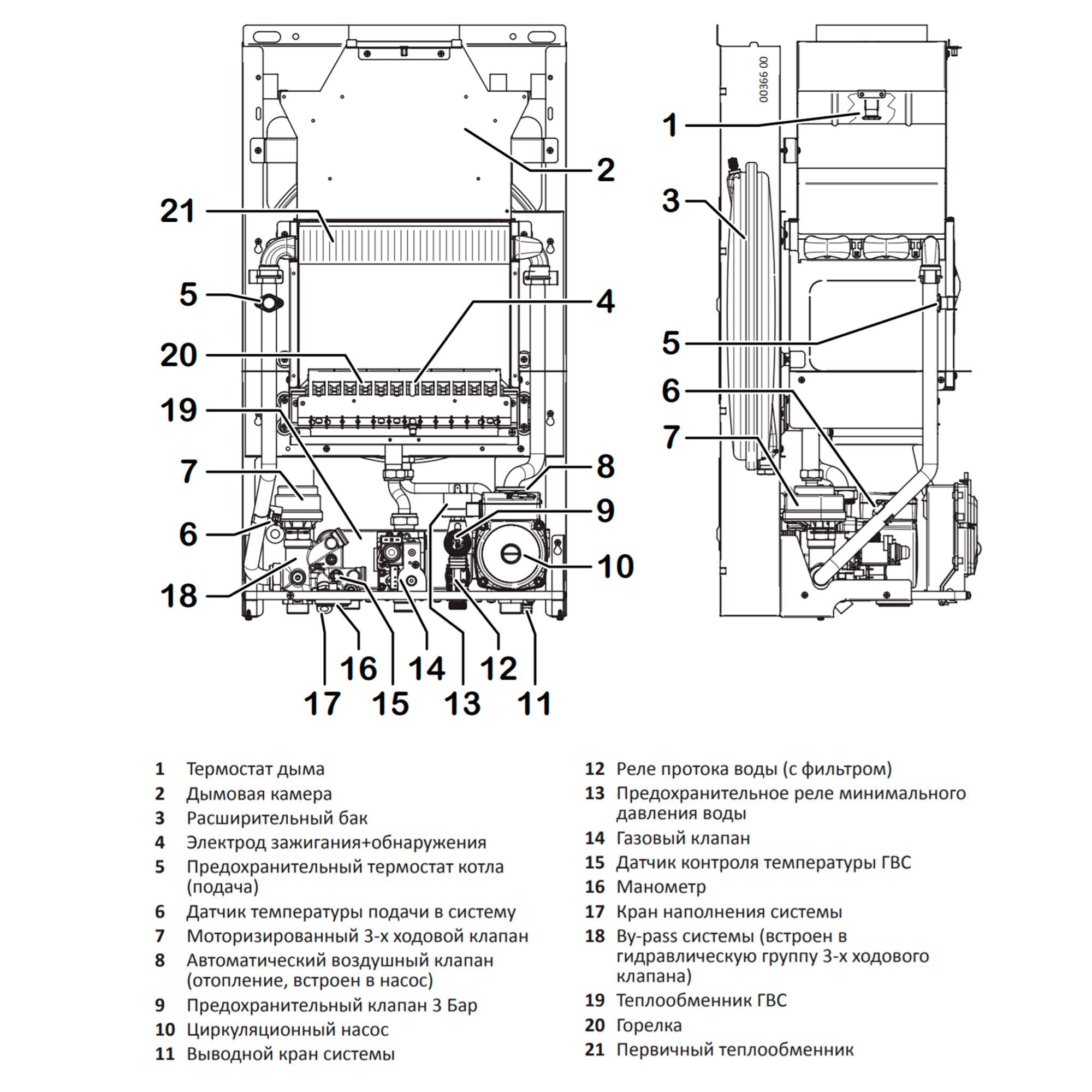 продаём Italtherm City Class 28 C в Украине - фото 4