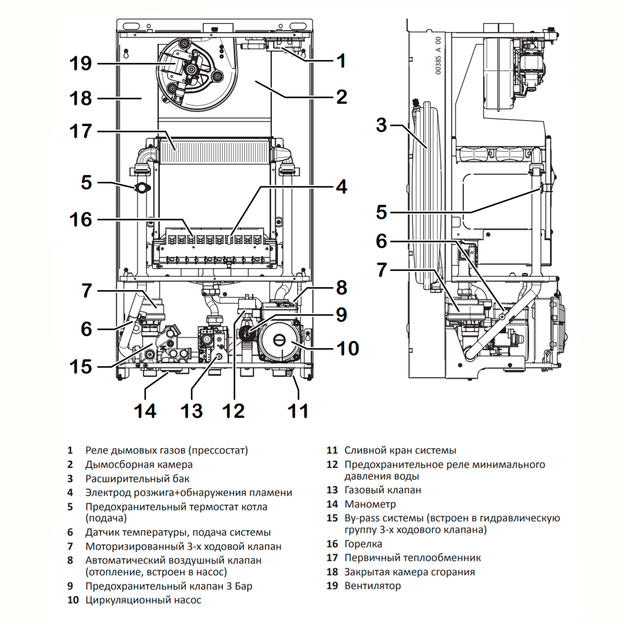 продаємо Italtherm City Class 30 FR з трубою в Україні - фото 4