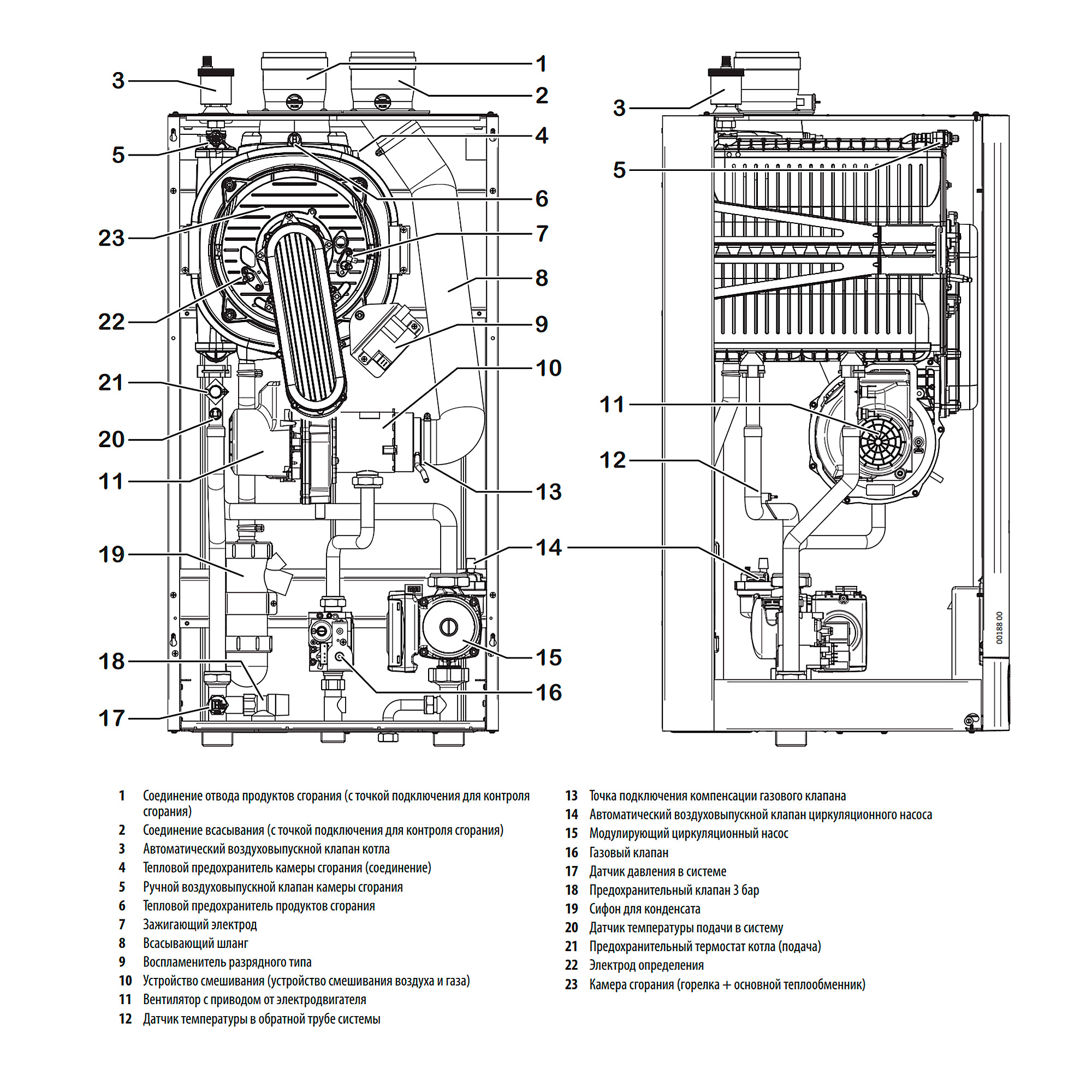 Газовый котел Italtherm Time Power 50 K инструкция - изображение 6