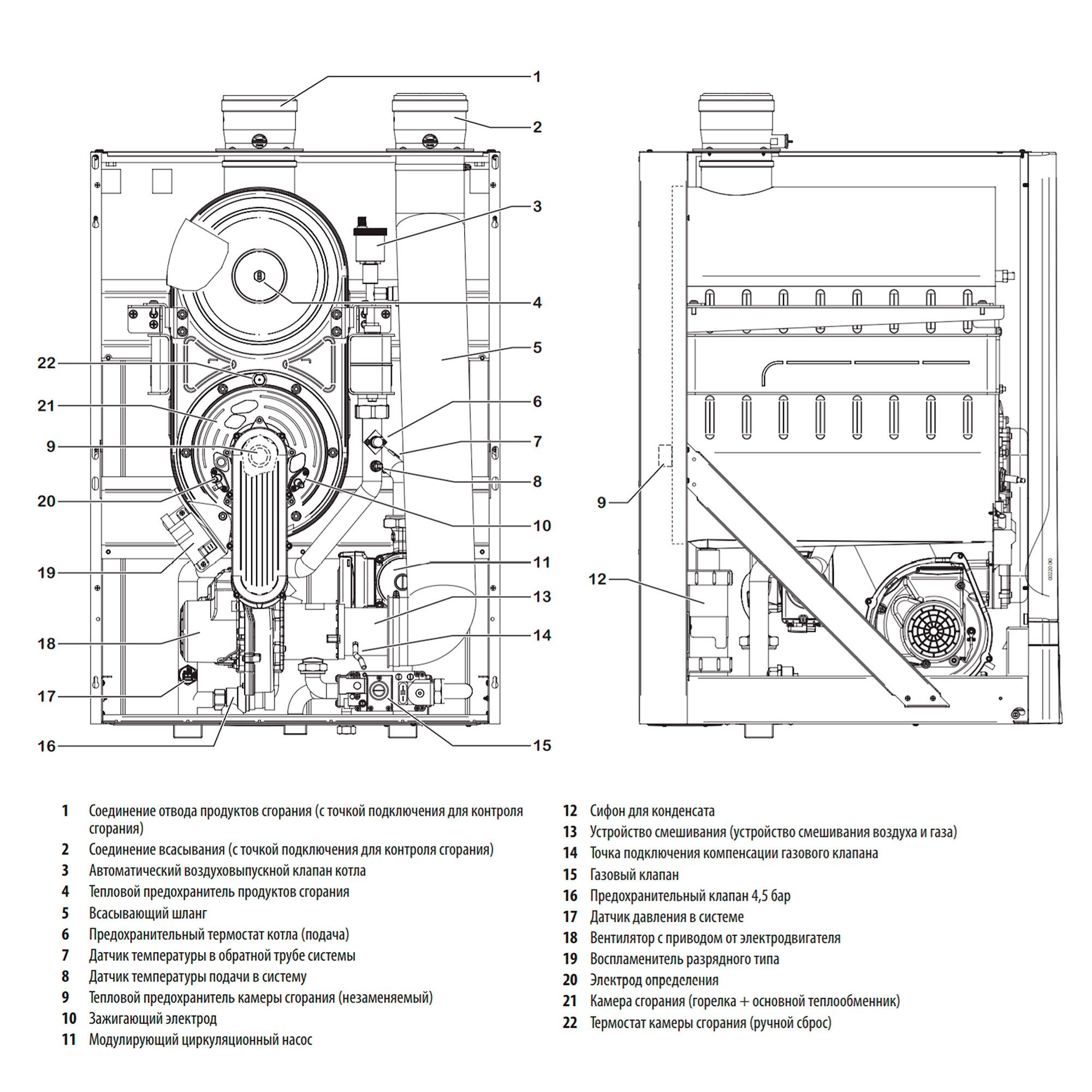 Газовий котел Italtherm Time Power 90 K інструкція - зображення 6