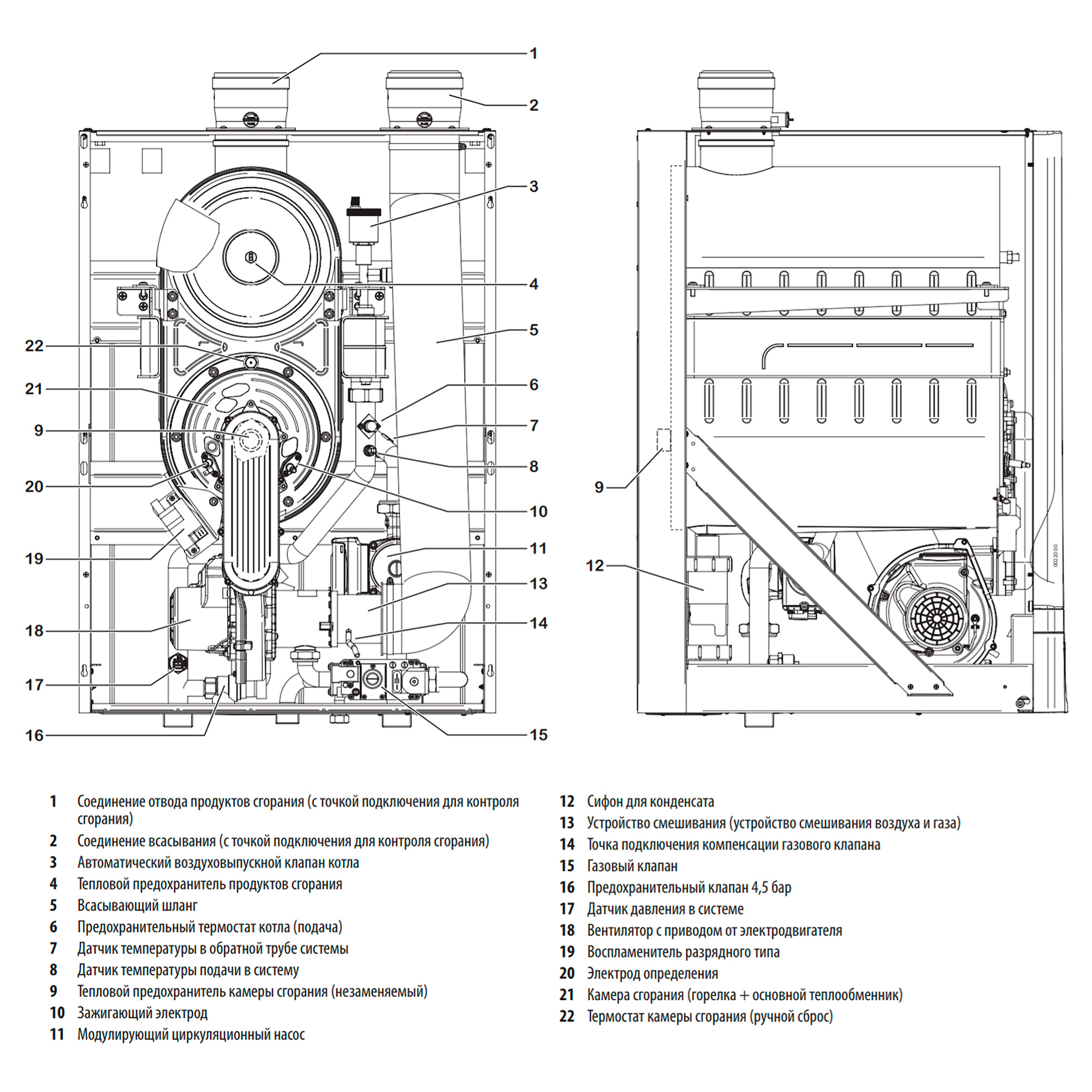 Газовый котел Italtherm Time Power 100 K инструкция - изображение 6