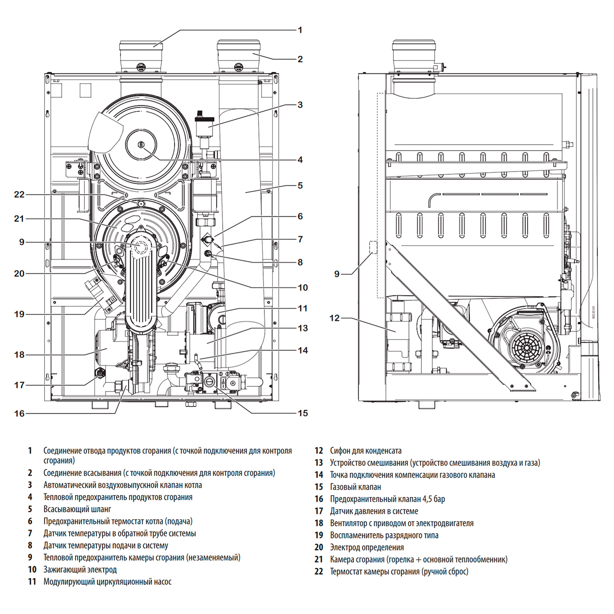 Газовый котел Italtherm Time Power 115 K инструкция - изображение 6