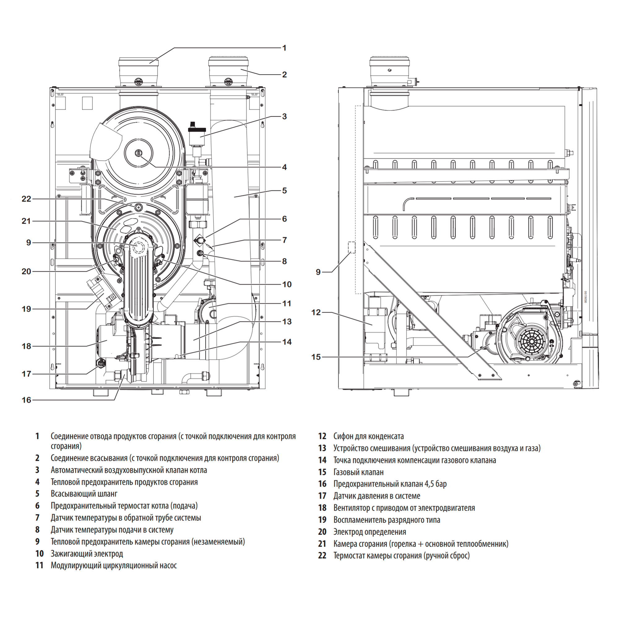 Газовий котел Italtherm Time Power 160 K інструкція - зображення 6