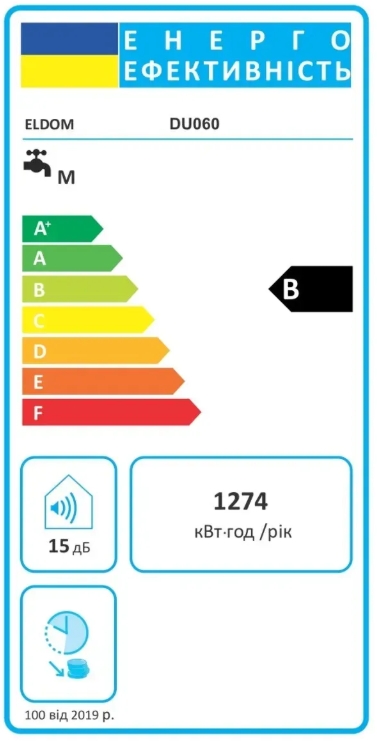 Eldom Galant DU060W-W Енергетичне маркування