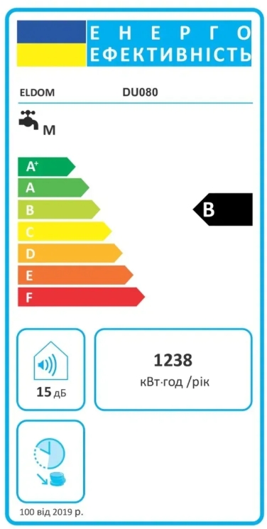 Eldom Galant DU080W-W Энергетическая маркировка