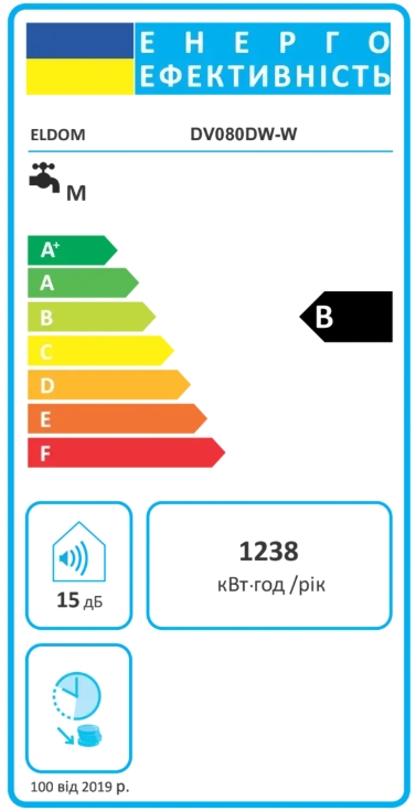 Eldom Galant Dry DV080DW-W Энергетическая маркировка