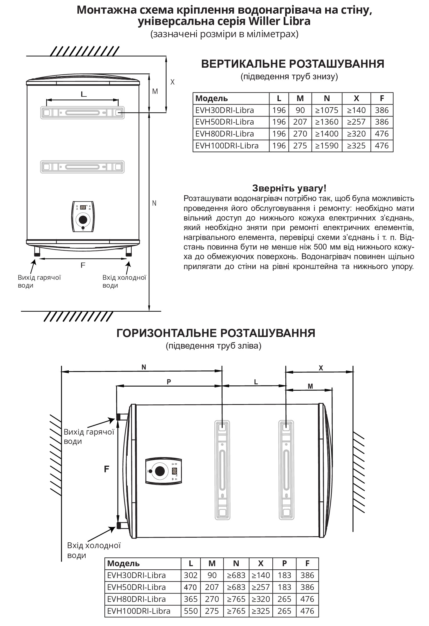 Willer EVH80DRI Libra Габаритные размеры