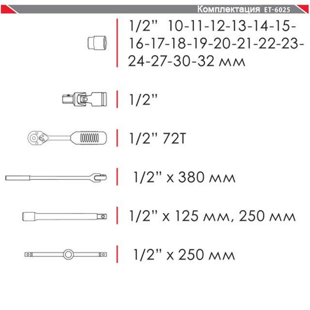 Набор инструментов Intertool ET-6025 отзывы - изображения 5