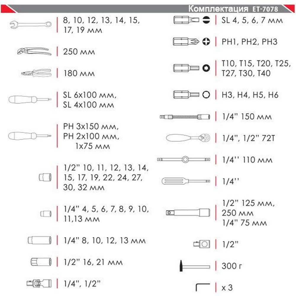 Набір інструментів Intertool ET-7078 інструкція - зображення 6