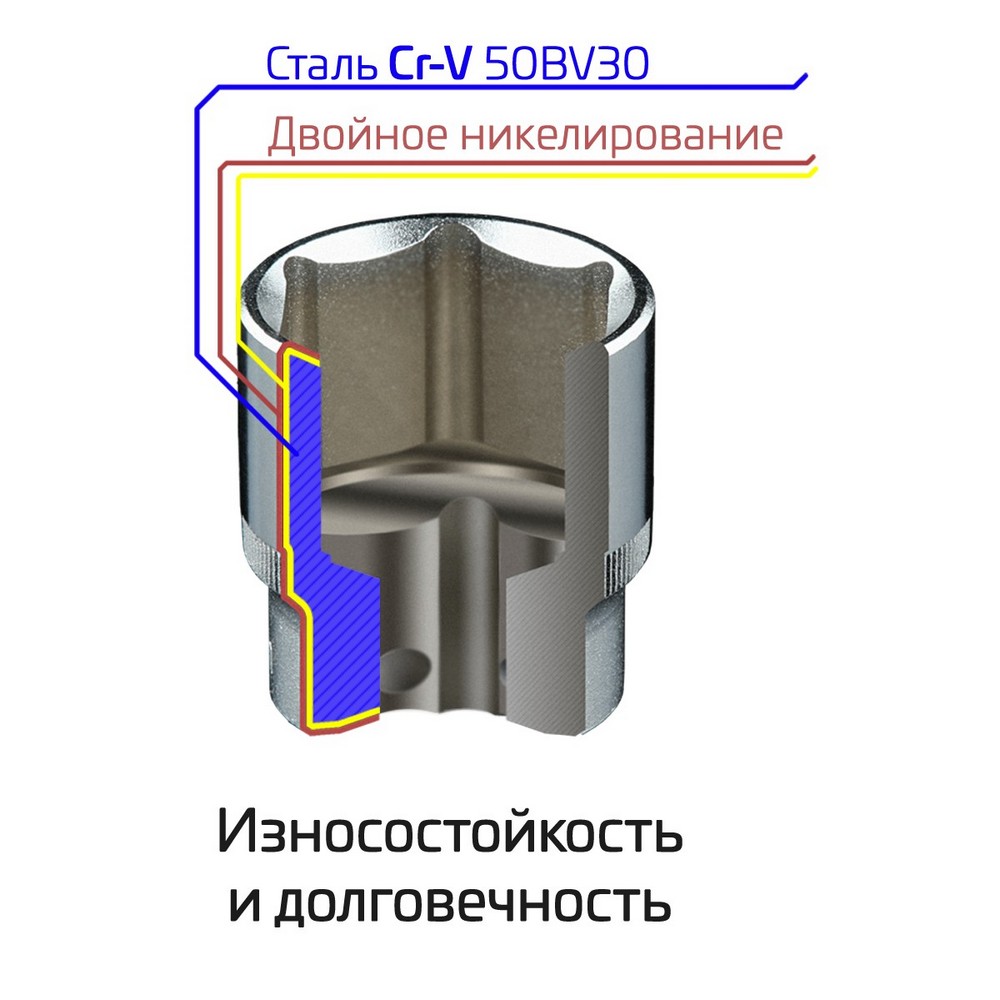 огляд товару Набір інструментів Intertool ET-8094 - фотографія 12