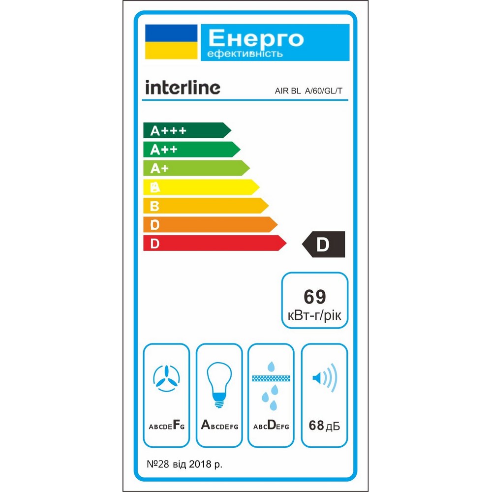 Кухонна витяжка Interline Air BL A/60/GL/T інструкція - зображення 6