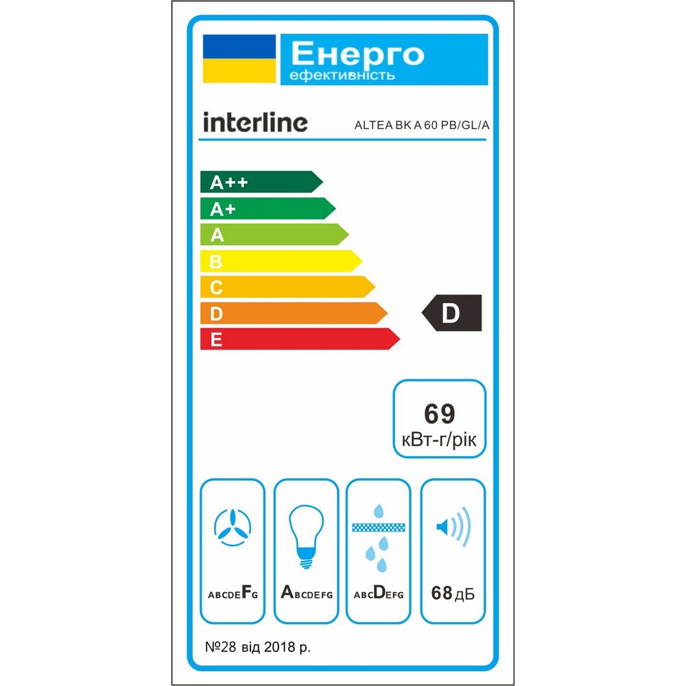 Кухонная вытяжка Interline Altea BK A 60 PB/GL/A обзор - фото 11