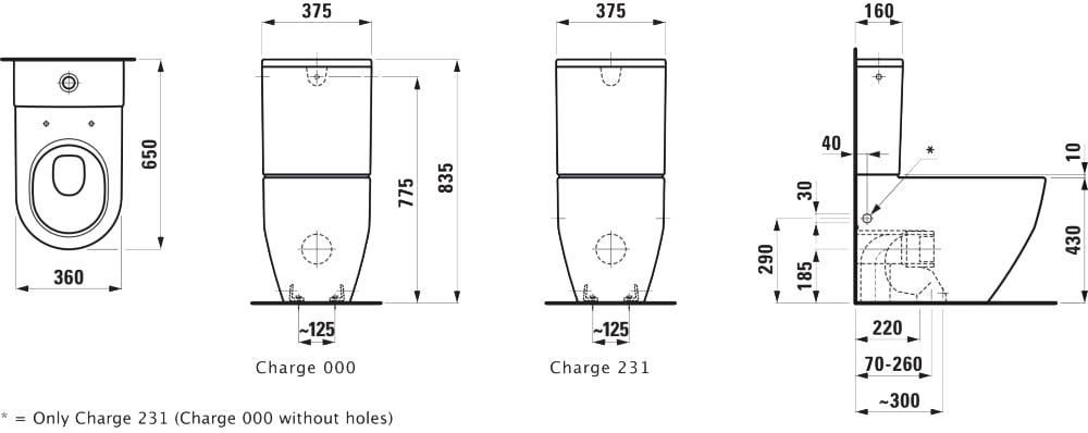 Laufen Pro H8259520000001 Габаритні розміри