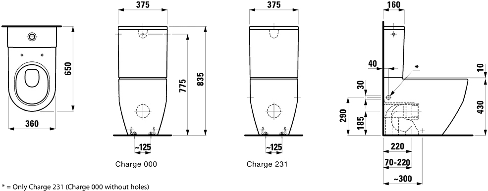 Laufen Pro H8259520002311 Габаритні розміри