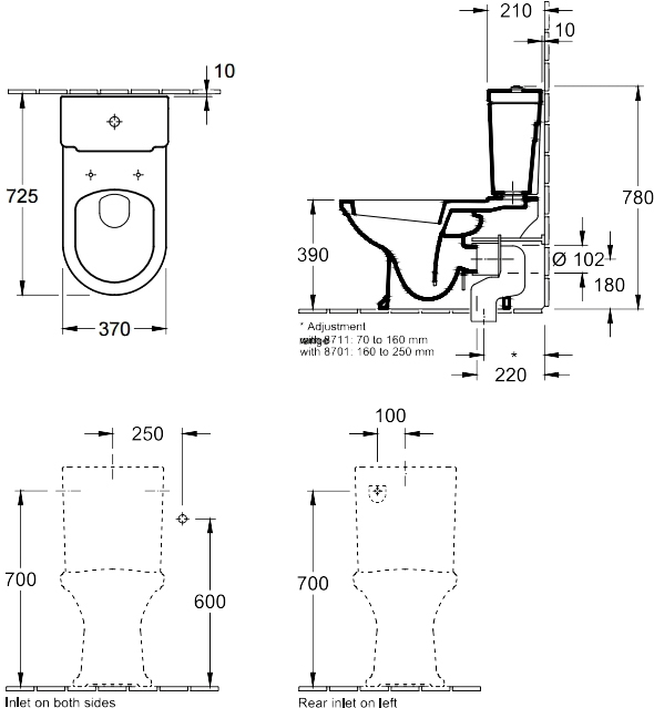 Villeroy&Boch Hommage 2 666210R1 Габаритні розміри