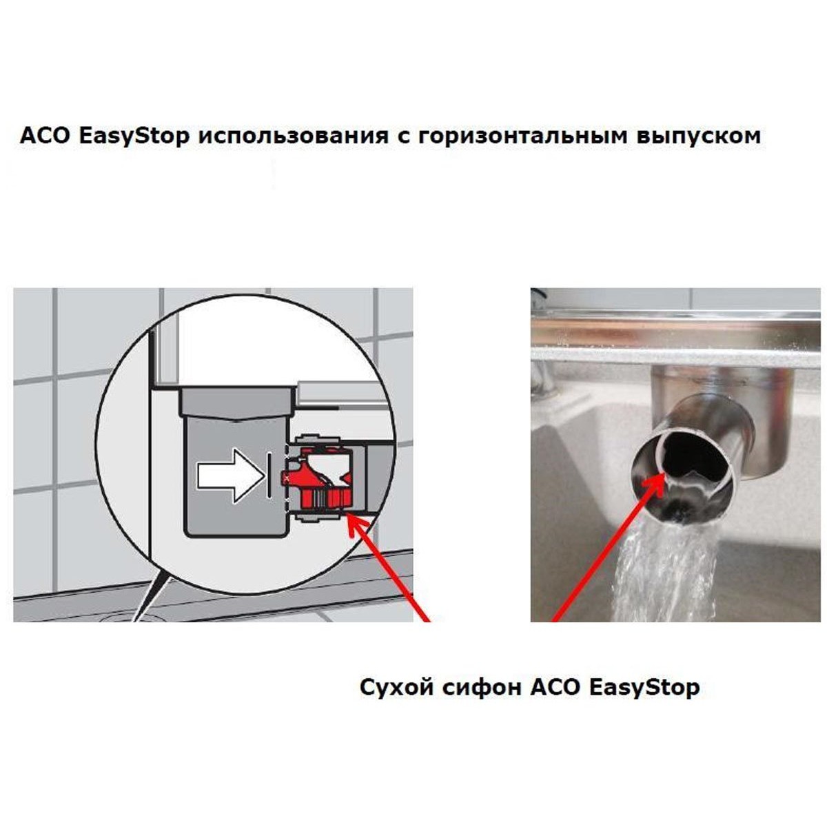 Сифон ACO Easy Stop 9010.79.23 ціна 0 грн - фотографія 2