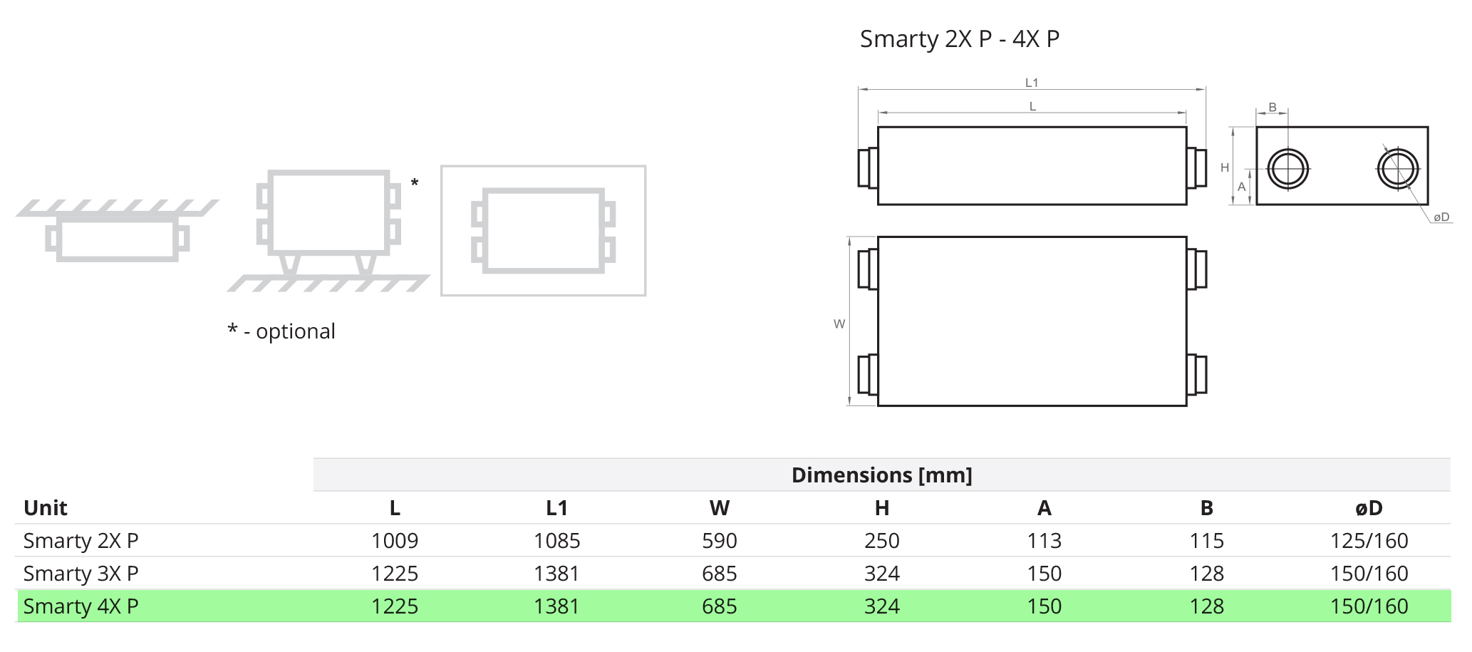 Salda Smarty 4X P 1.1 Габаритные размеры